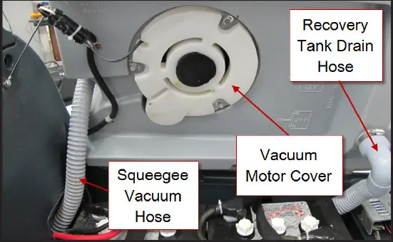 Side of the machine with arrows from the labels “Vacuum Motor Cover”, “Recovery Tank Drain Hose” and “Squeegee Vacuum Hose” to the round white vacuum motor cover and the two hoses