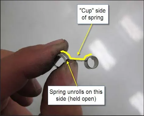 Two brush springs held by fingers, the cup side of one spring marked with a yellow line and labeled Cup side of spring, and the side where the spring unrolls labeled Spring unrolls on this side (held open)