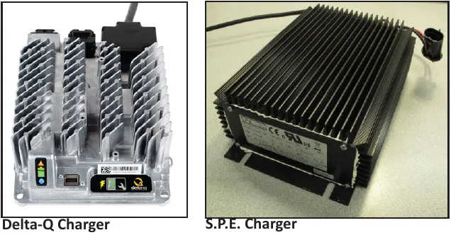 Two photos side by side: the Delta-Q charger (silver finned case with LED indicator) and the S.P.E. charger (black finned case)
