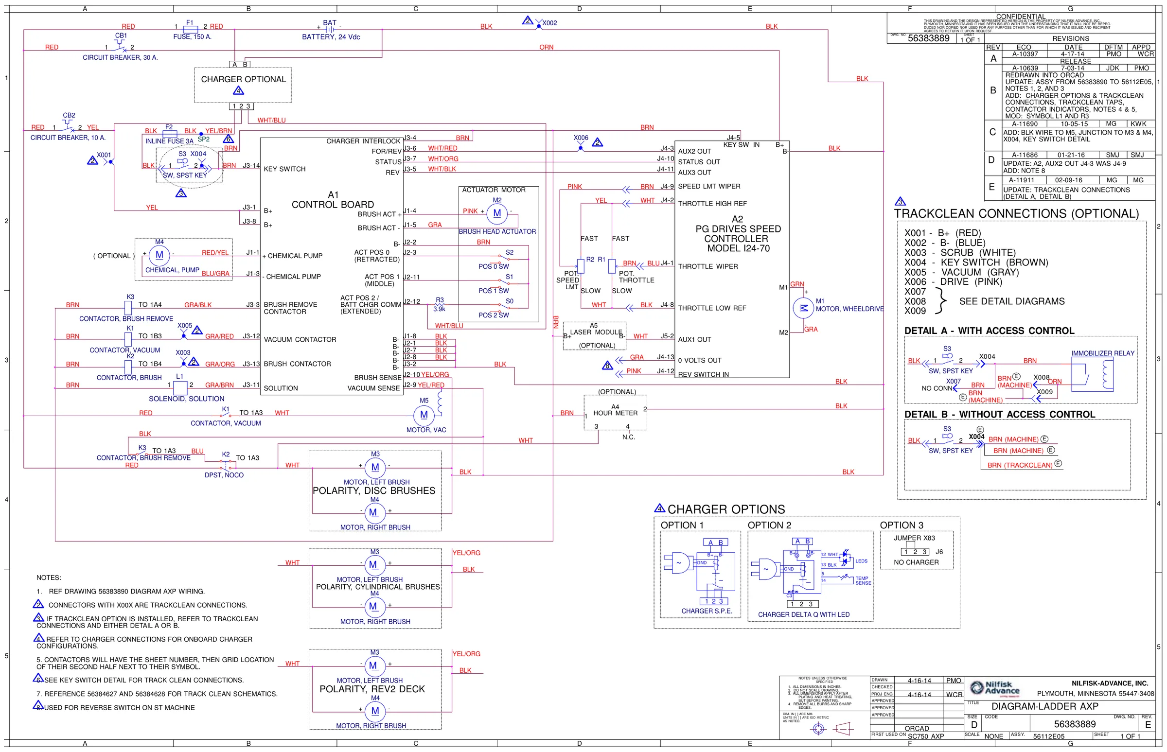 Ladder-style wiring diagram, drawing 56383889 Rev E, for late non-ST machines, with TrackClean connections, key switch details A and B, and charger options 1, 2 and 3