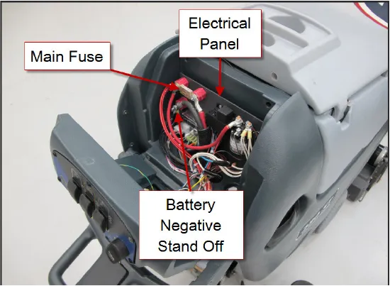 Electrical panel opened at the back of the machine with the Main Fuse, Electrical Panel and Battery Negative Stand Off labeled