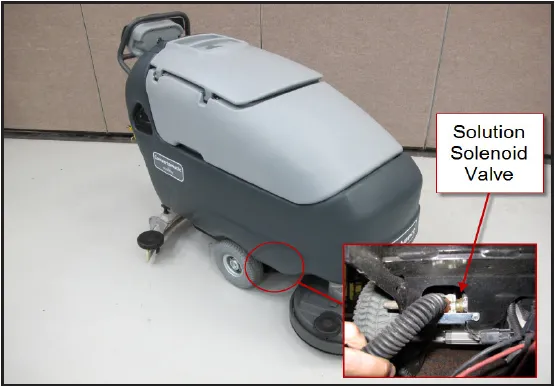 Photo of the machine from the rear corner with the label Solution Solenoid Valve and an inset close-up of the valve