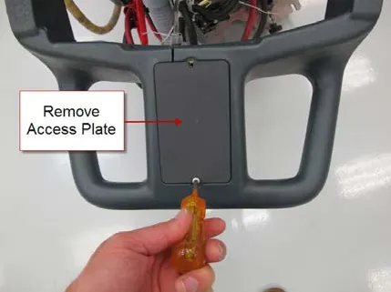 Photo of the ST handle turned down, with an arrow labeled Remove Access Plate pointing to the plate and a screwdriver at its lower screw