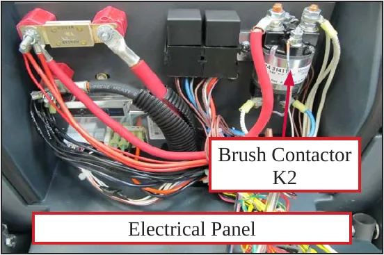 Photo of the electrical panel with an arrow to the brush contactor, labeled Brush Contactor K2; the panel is labeled Electrical Panel.