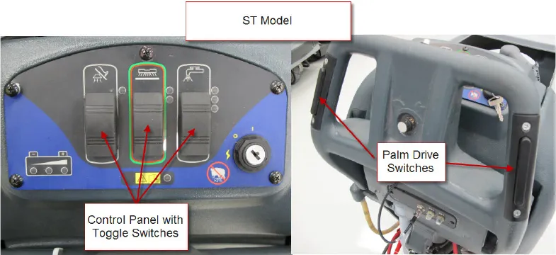 ST model: the control panel with three large toggle switches, and the drive handle with a palm drive switch on each side