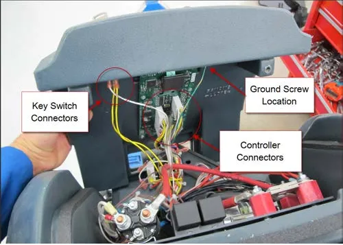 Electrical panel cover tipped away from the machine with callouts: Key Switch Connectors, Ground Screw Location and Controller Connectors