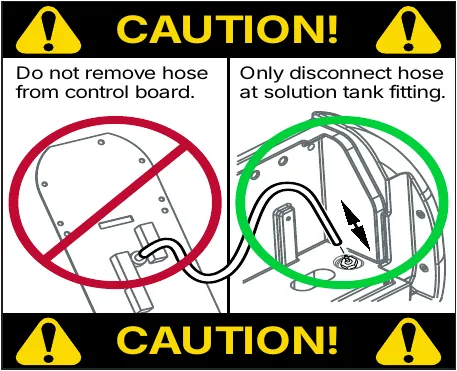 Caution label: do not remove hose from control board (crossed-out circle); only disconnect hose at solution tank fitting (green circle)
