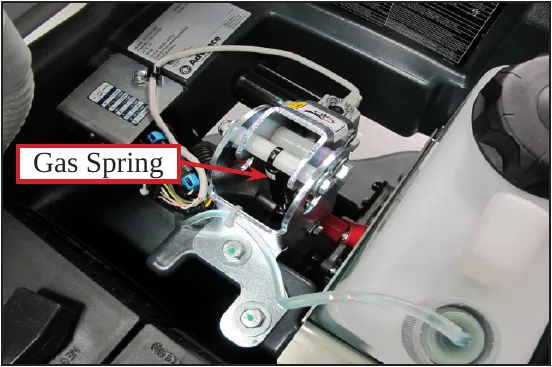 Photo of the lift area with an arrow to the gas spring, labeled Gas Spring.