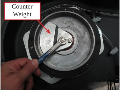 Photo of a wrench on the two bolts of the counter weight, with an arrow and the label Counter Weight.