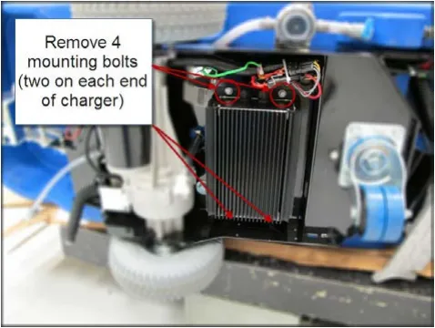 Underside of the machine on its side showing the S.P.E. charger with the callout: Remove 4 mounting bolts (two on each end of charger)