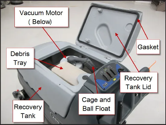 Recovery tank with its lid open, with arrows from the labels “Vacuum Motor (Below)”, “Debris Tray”, “Recovery Tank”, “Gasket”, “Recovery Tank Lid” and “Cage and Ball Float”