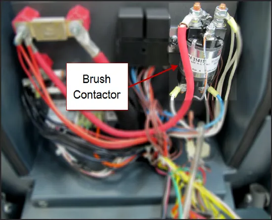 Electrical compartment with the brush contactor labeled, mounted at upper right among the wiring