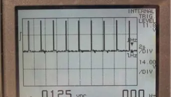 Graphing voltmeter screen showing the status line pattern for a throttle input at key-on: steady rate of brief pulses