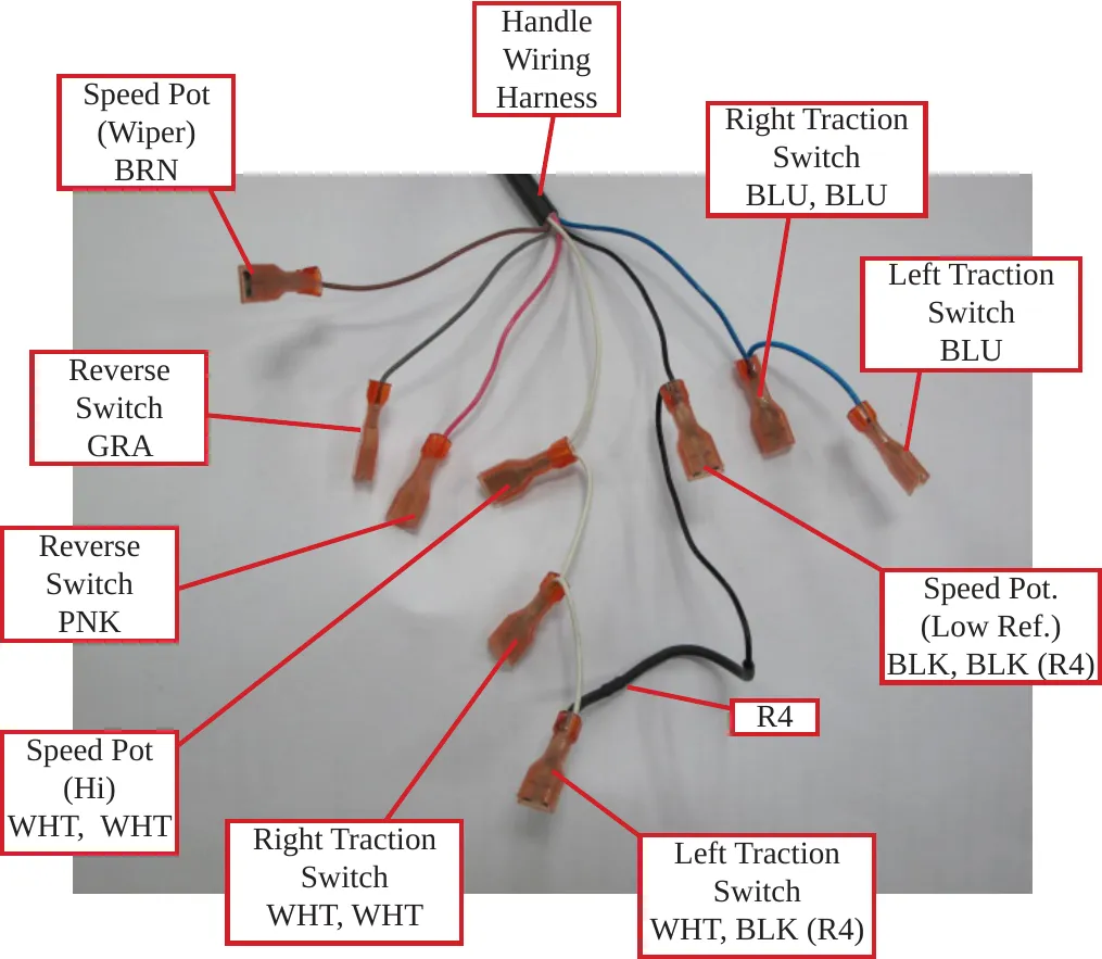 Photo of the ST handle wiring harness with each wire end labeled: Speed Pot (Wiper) BRN, Reverse Switch GRA, Reverse Switch PNK, Speed Pot (Hi) WHT WHT, Right Traction Switch WHT WHT, Left Traction Switch WHT BLK (R4), Speed Pot (Low Ref.) BLK BLK (R4), R4, Right Traction Switch BLU BLU, Left Traction Switch BLU