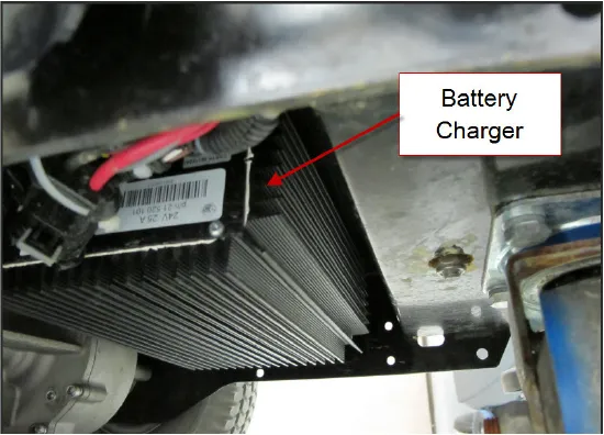 Battery charger mounted under the frame, labeled Battery Charger