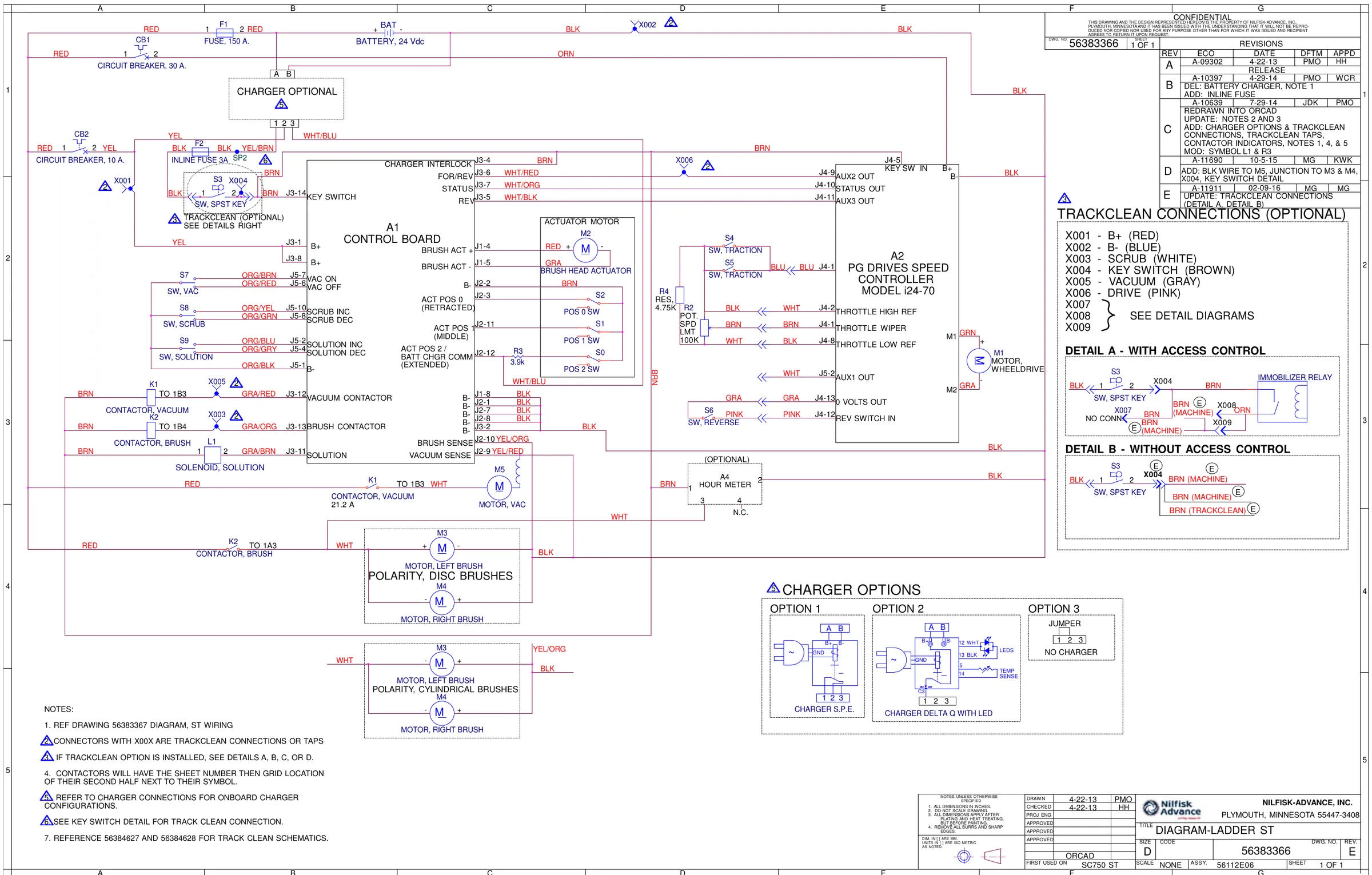 Ladder-style wiring diagram, drawing 56383366 Rev E, for late ST machines, with the vacuum, scrub and solution rocker switches, traction and reverse switches, TrackClean connections, key switch details A and B, and charger options 1, 2 and 3
