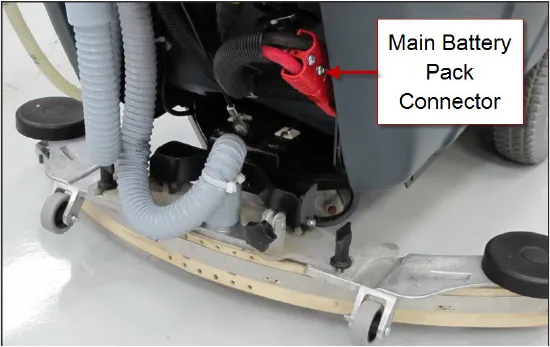 Red connector at the rear of the machine labeled Main Battery Pack Connector