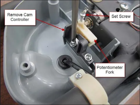 Photo inside the paddle with labels Remove Cam Controller, Set Screw and Potentiometer Fork