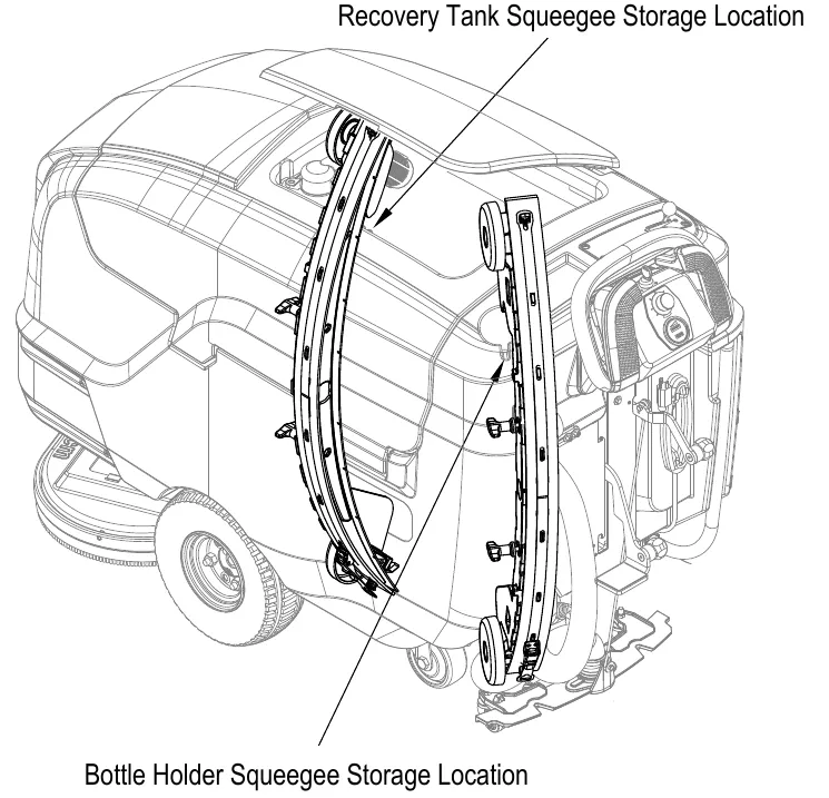 Squeegee hung on the machine in the two storage locations: across the recovery tank cover (Recovery Tank Squeegee Storage Location) and on the bottle holder at the rear of the machine (Bottle Holder Squeegee Storage Location)