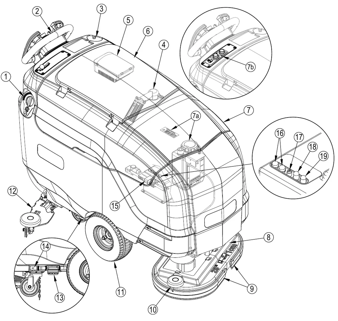 Three-quarter view drawing of the SC901 ST with numbered callouts 1 to 19, plus close-ups of the detergent module (7b) and the four circuit breakers (16 to 19), and an underside close-up of the solution shut-off valve (14) and solution filter (13)