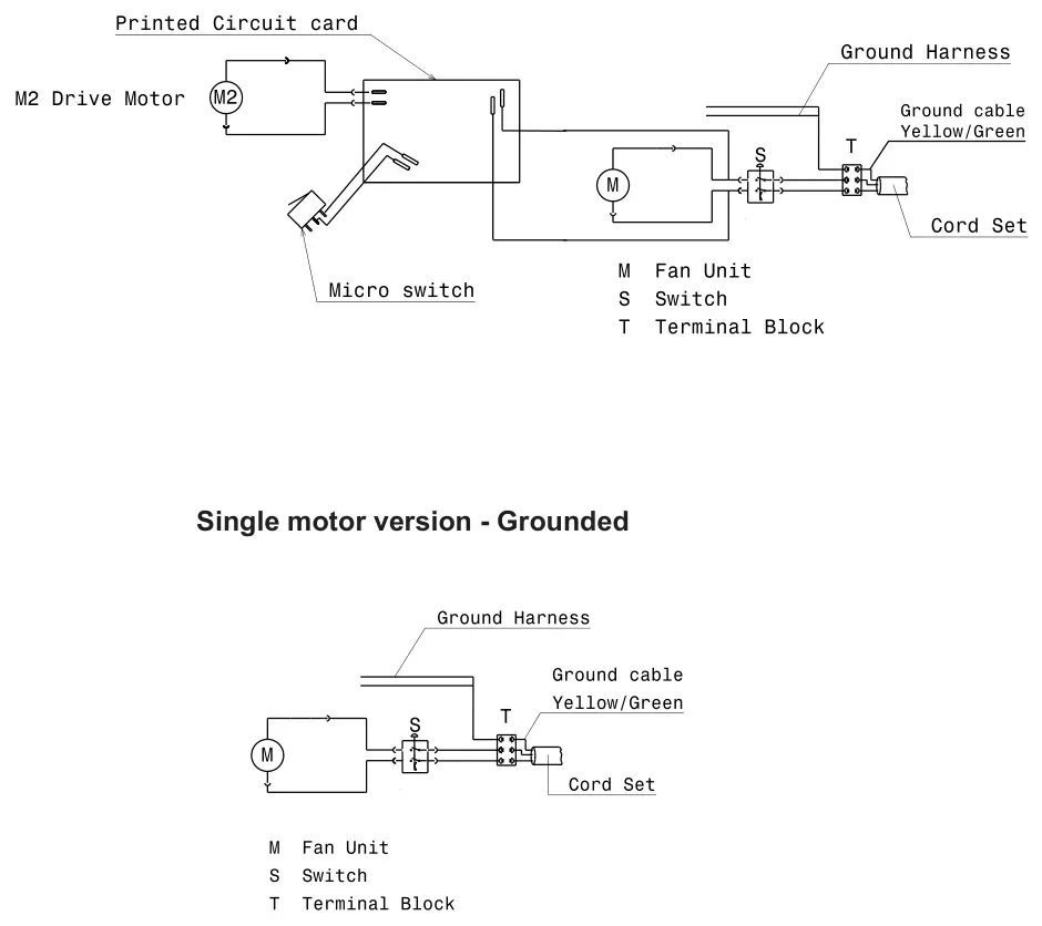 Advance Spectrum 12H / 12P wiring diagrams (single and double motor), manual page 2