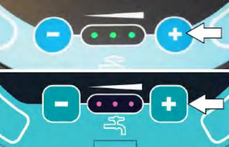 Standard panel: two views of the Solution increase button (+) with an arrow pointing to it