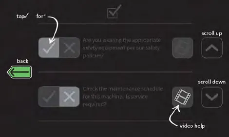 Checklist help screen labeling tap check for yes, scroll up, scroll down, back and video help