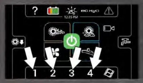 Pro-Panel with four arrows pointing at zone buttons 1, 2, 3 and 4 along the bottom of the screen