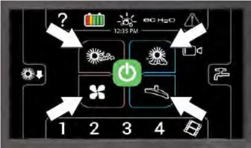 Pro-Panel with arrows pointing at the function buttons, now fully illuminated