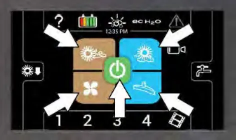 Pro-Panel with arrows pointing at the four function buttons and at the 1-STEP button in the center
