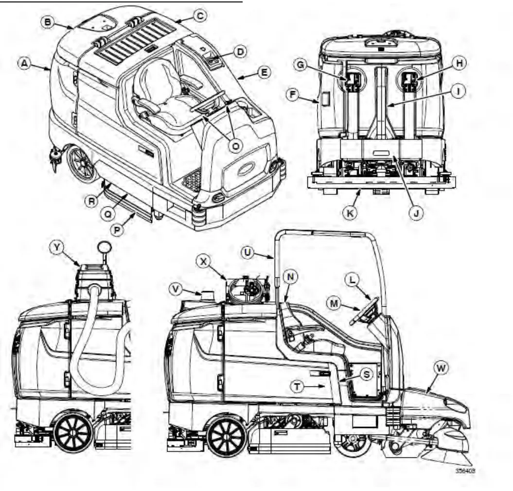 Four views of the T17 with lettered callouts A to Y pointing to the tanks, covers, hoses, squeegee, scrub head, seat, steering wheel, control panel, overhead guard, pre-sweep, high pressure washer and live wand