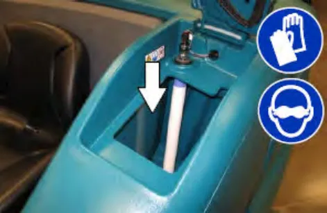 Solution tank fill opening with an arrow pointing down into the tank, plus glove and eye protection symbols