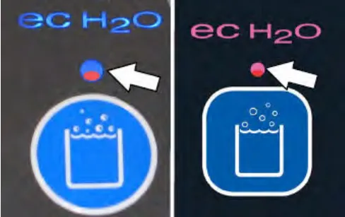 Two standard panel versions of the ec-H2O button with an arrow pointing at the light above it, shown with a red portion lit