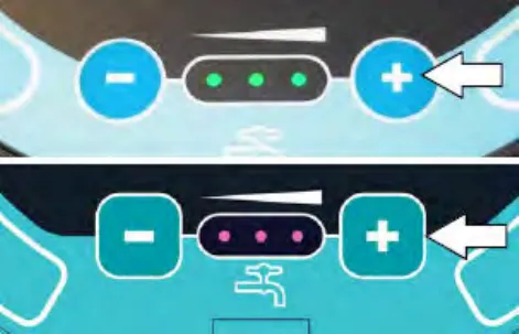 Standard panel: two views of the Solution increase button (+) with an arrow pointing to it
