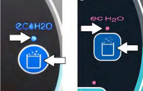 Two standard panel versions of the ec-H2O button, each with an arrow pointing at the light above the button and at the button