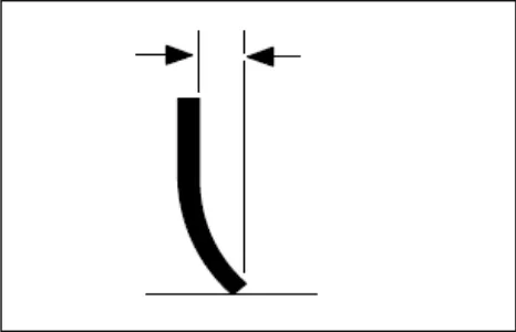 Diagram of a squeegee blade curling against the floor, with arrows marking the amount of deflection