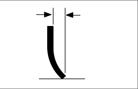 Side drawing of a squeegee blade curled backward, with arrows marking the amount of deflection