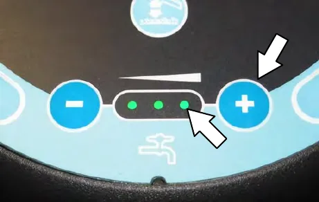 Solution flow buttons with arrows pointing to the plus button and to the three flow indicator lights, all lit