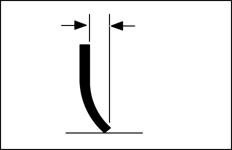Side drawing of a squeegee blade curled backward, with arrows marking the amount of deflection