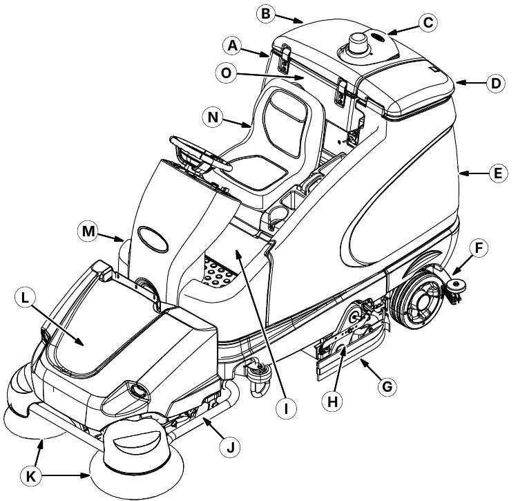 T16 rider scrubber drawing with callouts A to O: recovery tank, covers, backup alarm, solution tank, squeegees, scrub head, battery compartment, pre-sweep assembly and brushes, side brush, operator seat and FaST PAK or ec-H2O module