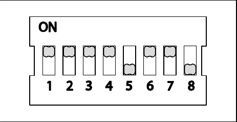 Eight-switch DIP block, Gel setting: switches 5 and 8 are down (away from ON); switches 1, 2, 3, 4, 6 and 7 are up (toward ON)
