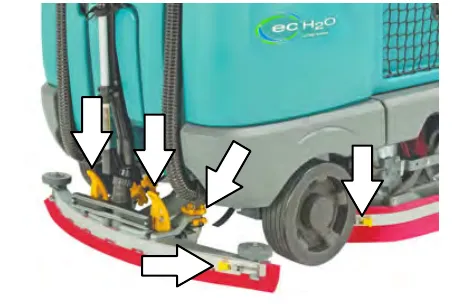 Rear of the machine with arrows pointing to the yellow touch points on the squeegee and its mounting