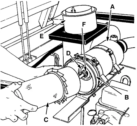 Removing the air filter element: filter housing (A), clamp ring (B), filter element (C), safety air filter element (D), dust cap (E) and wing nut (F)