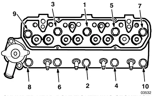 Cylinder head bolt tightening sequence: ten bolts numbered 1 to 10; odd numbers 1, 3, 5, 7 and 9 on the upper row and even numbers 2, 4, 6, 8 and 10 on the lower row