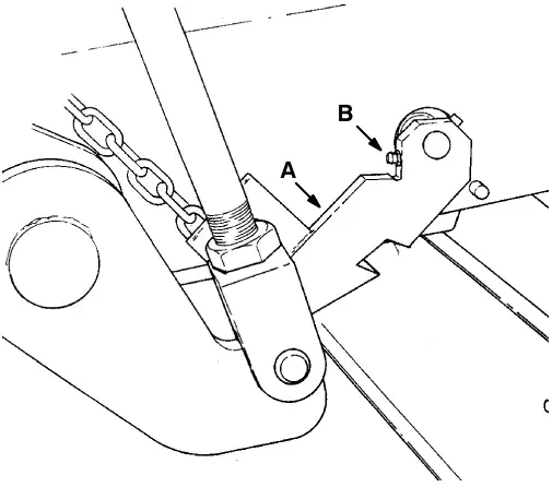 Hopper door latch: latch (A) and grease fitting (B)