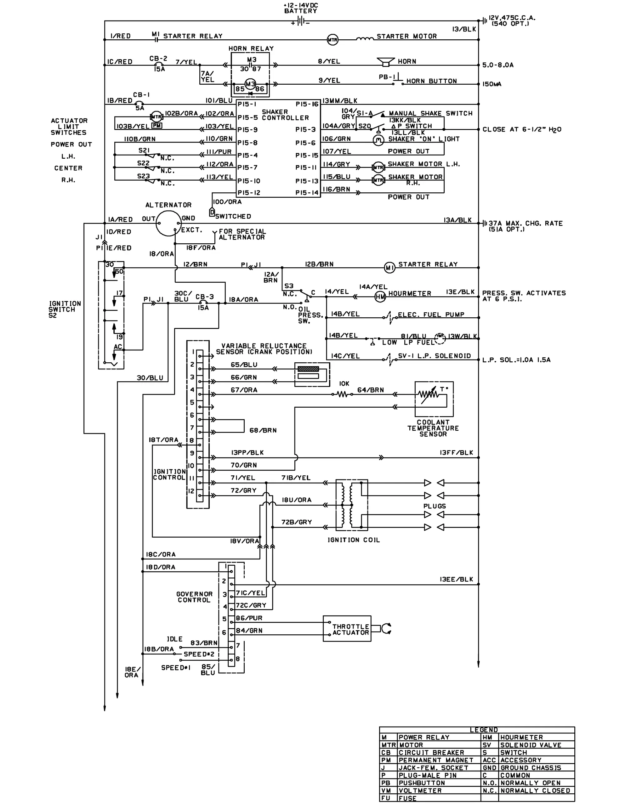 Wiring schematic for the auto shaker, RFS option, first of two pages: battery, starter relay, horn relay, shaker controller with actuator limit switches, alternator, ignition switch, oil pressure switch, sensors, ignition coil, governor control and throttle actuator, with a legend of abbreviations