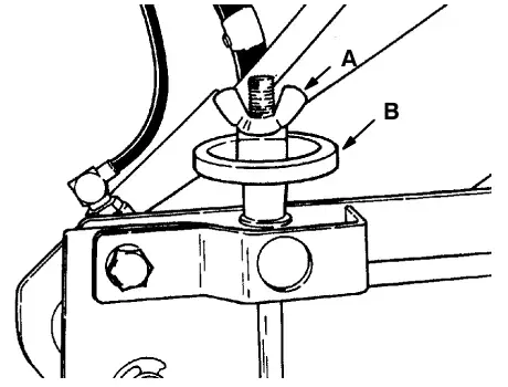 Main brush height adjustment knob with the wing nut (A) on top of the adjustment knob (B)
