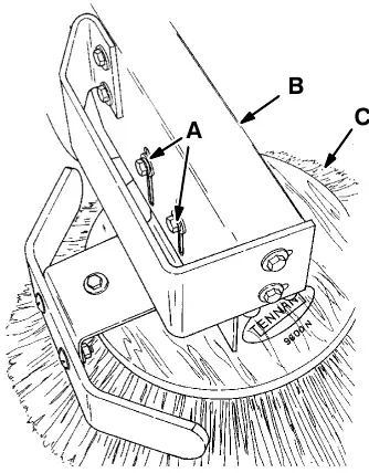 Multi-level dump model side brush: bolt (A), side brush arm (B) and side brush (C)