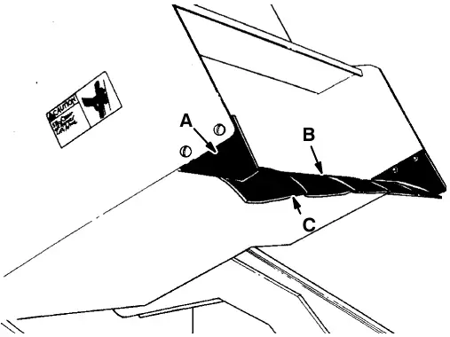 Hopper lip skirts: hopper lip side skirt (A), retaining strip (B) and hopper lip skirts (C)