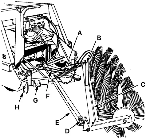 Snow broom installed on the machine, with parts A to H marked